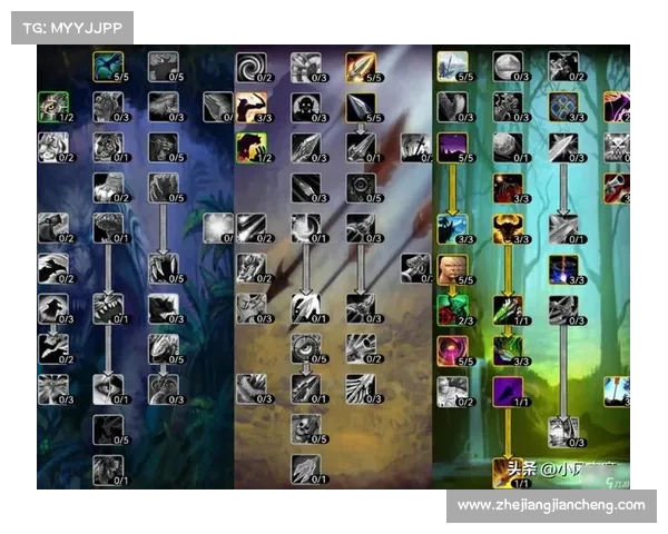 魔兽世界怀旧服：蓝装技能全解析